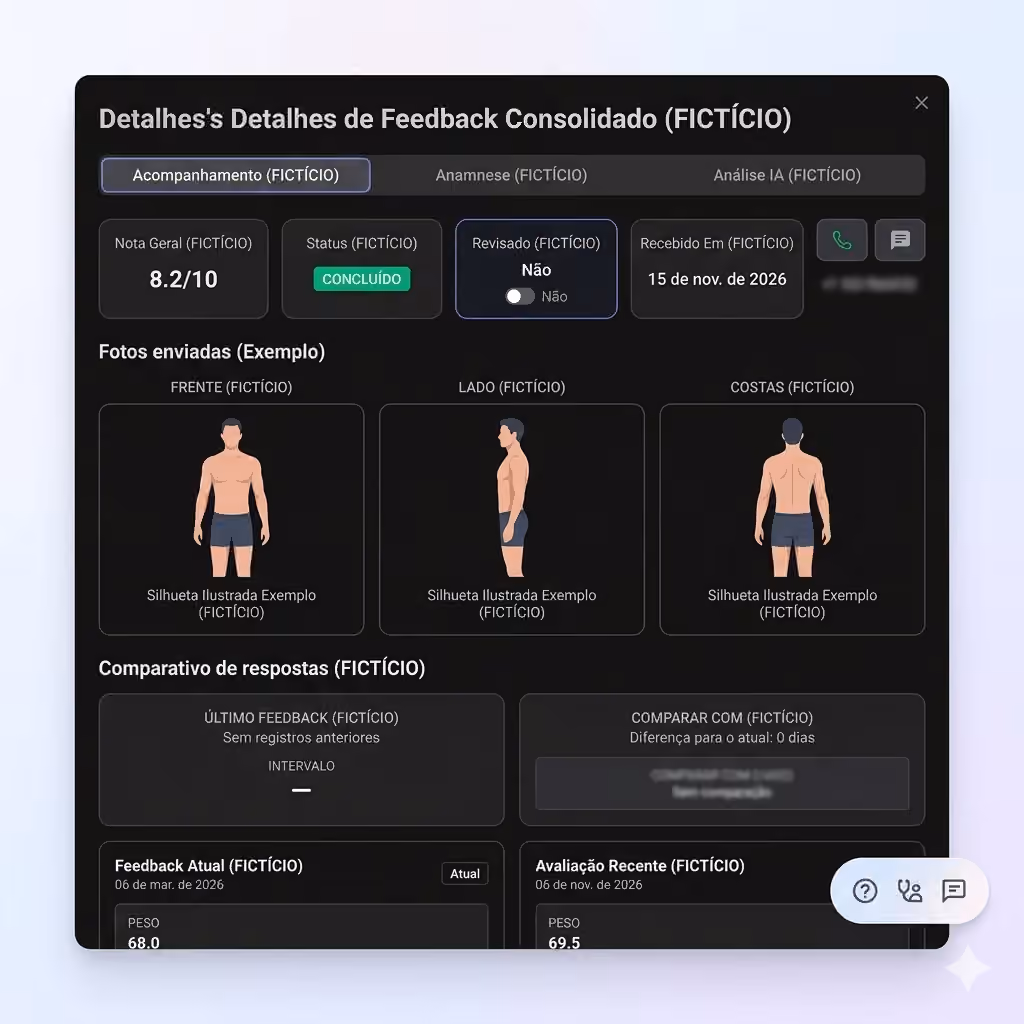 Análise consolidada de feedback e evolução na Appe